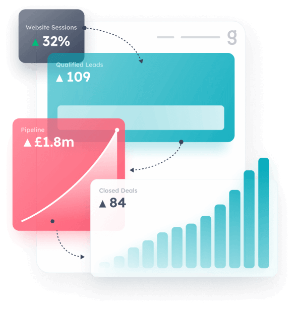 InsightsKV Market Research